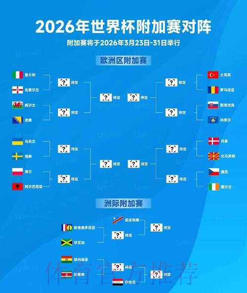 2026世界杯滚球官网最新网址 2026世界杯滚球官网最新网址
